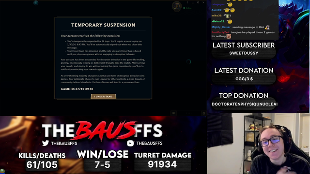 -5k for inting