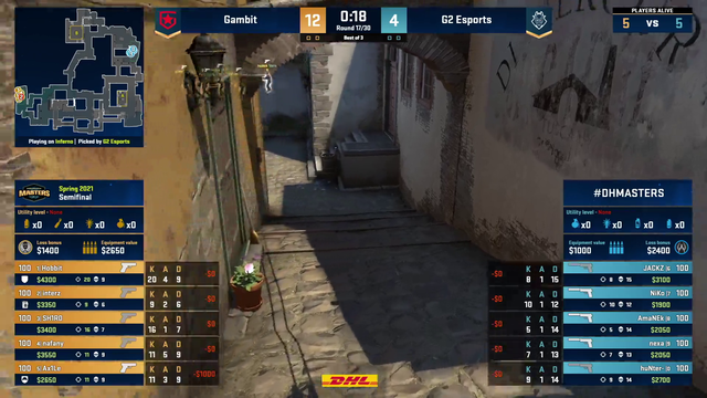 CSGO Casters take on teamplay