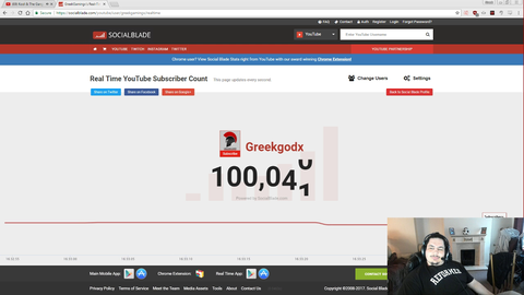 Greek hits 100k subs