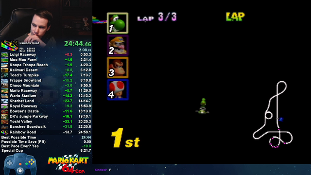 Abney gets Mario Kart 64 Skips WR by less than a second