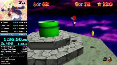 Puncay gets SM64 120 star record by 1 second, first record with Carpetless!