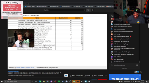 Team NMP (Nick, Russel, Bruce, Mitch) Win Ludwigs Fortnite Invitational