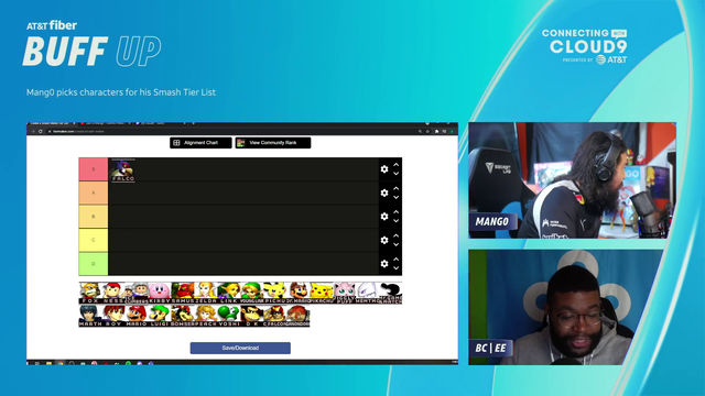 mang0 makes a melee tier list