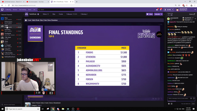 Twitch Rivals Standings Revealed