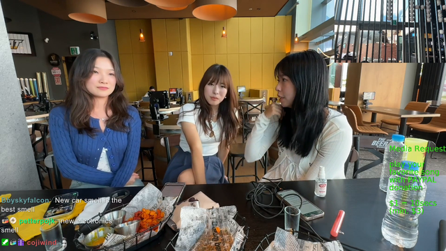 What women talk about when there are no men around