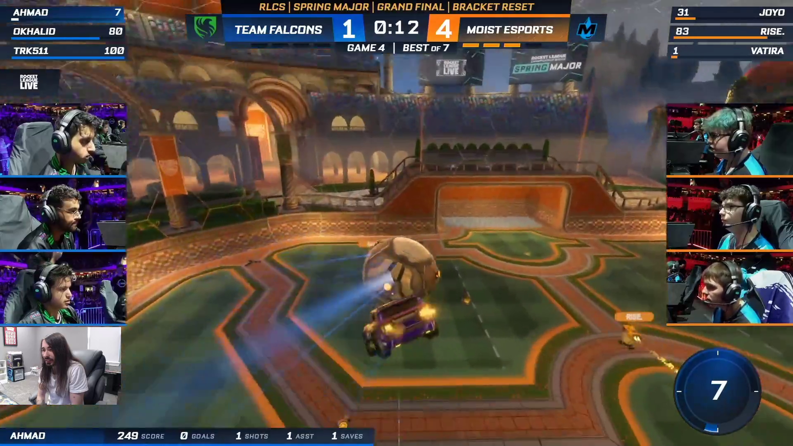 MOIST ESPORTS WINS THE RLCS SPRING MAJOR #LGW