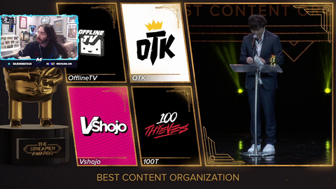The Best Content Organization is...