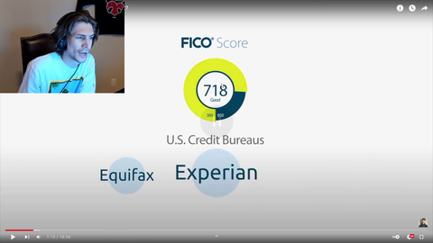 X's Credit Score