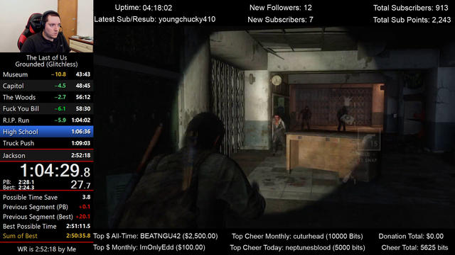 A Last of us speed runner misses a shot on a perfect run and gets a little bit mad