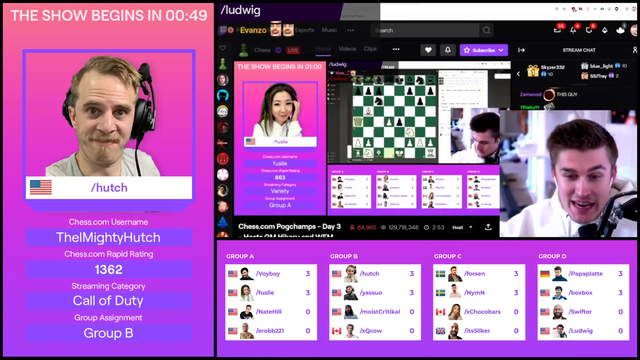 Ludwig has a meltdown live on Chess.com stream