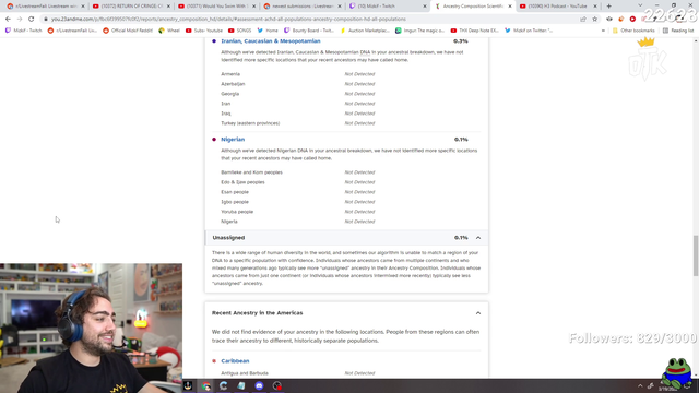 Mizkif is 0.1% Nigerian