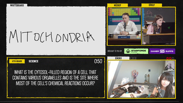 After Some Answer Controversies The Winner of Schooled EP 3 Is....