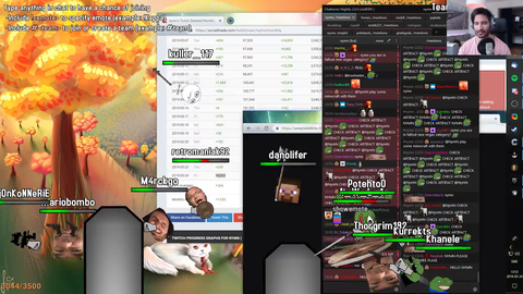 Nymn has revived Artifact on twitch