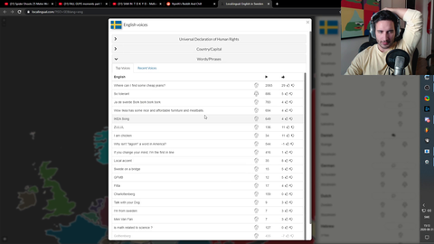 Nymn checked Sweden