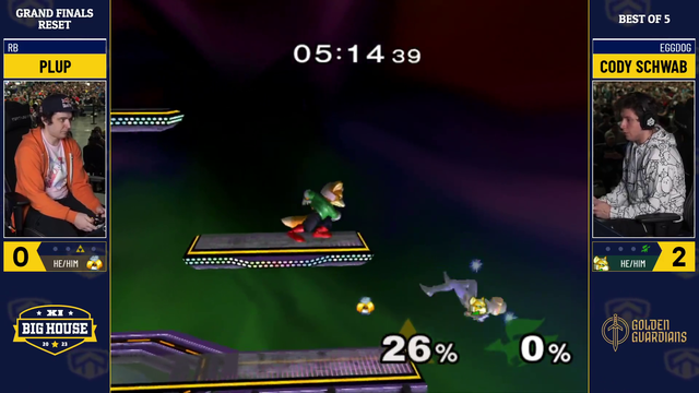 Congratulations to the winner of Melee at Big House 11