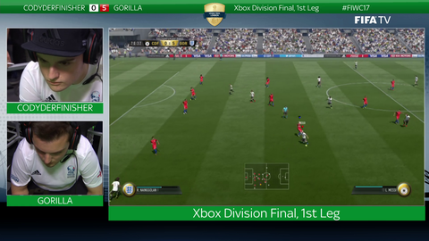 EA Servers
