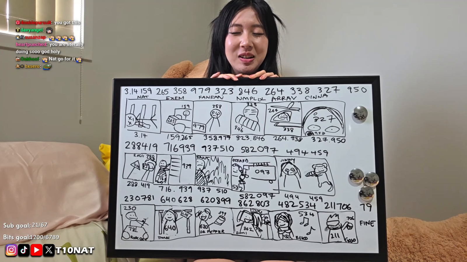 Auslie diagrams her Extra Emily method for memorizing Pi