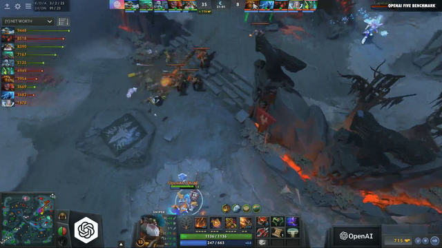 A team of top 0.05% dota players just got demolished by a team of 5 AI-controlled bots.