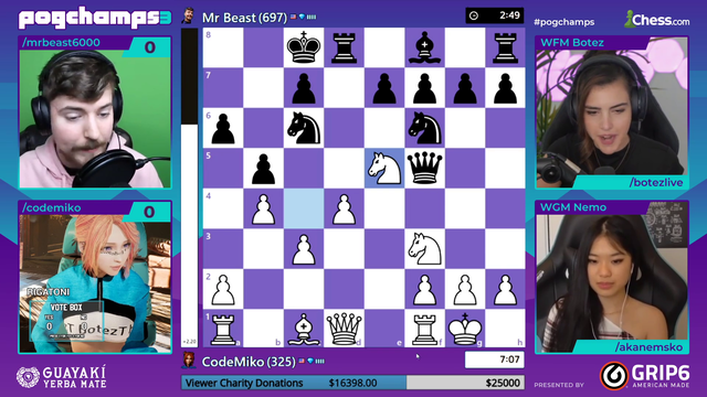 Botez thinks Miko is playing so well
