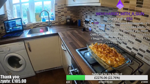 Grossgore get's a dono