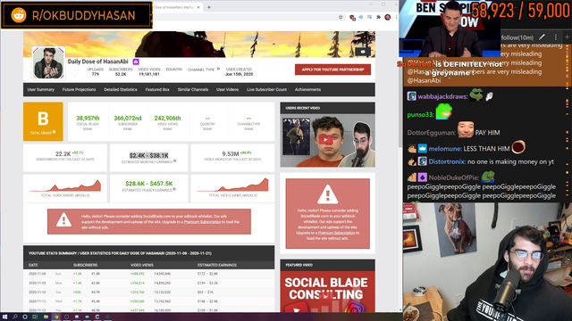 Hasan discovers his Daily Dose channel makes more money than his own