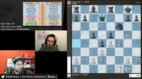 GMHikaru - Why you don't worry about the eval bar.