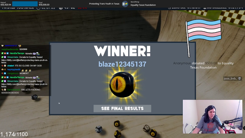 Keffals raising $50k during a 24hr charity stream supporting the Equality Texas Foundation
