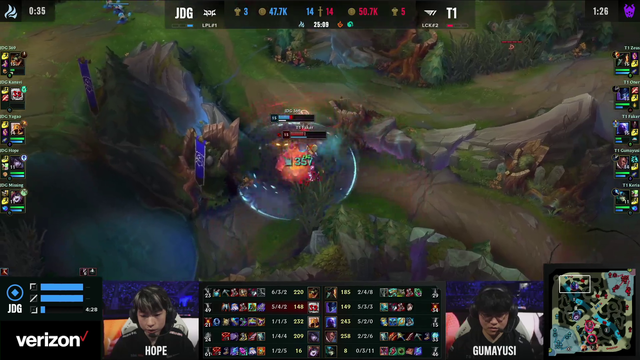 Faker gets away with murder