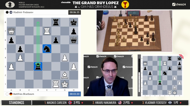 World Champion Magnus Blunders the Match against Twitch Streamer