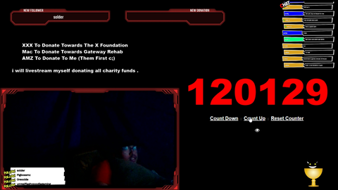 Guy saying Mr beast 150k times to no viewers for straight 32 hours so far