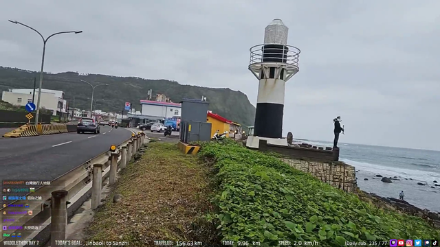 Guy traveling with epic cat on his shoulders (and motorcycle?)
