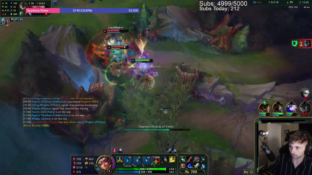 Sanchovies outplay ... ed?