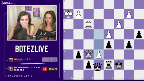 The two halves of BotezLive