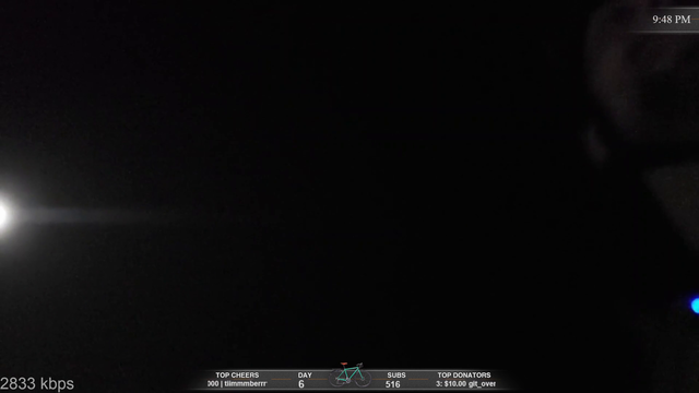 Hitch gets groped by a stranger while camping out in Portugal
