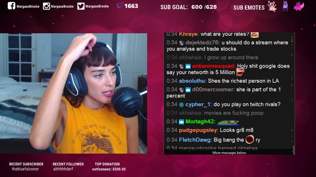 How MargauxBrooke met Hasan