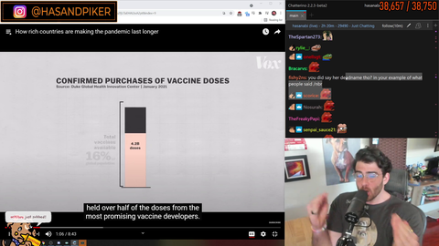 Average Hasanabi Stream