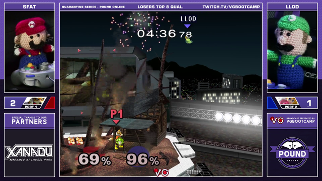 Fighting Game Tournaments during quarantine