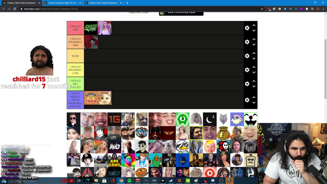 Esfand ranking streamers he could beat in a fight