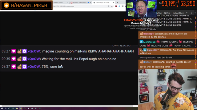 xQc on the mail in ballots