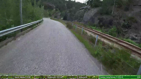 Meanwhile on a silent mountainside in Norway