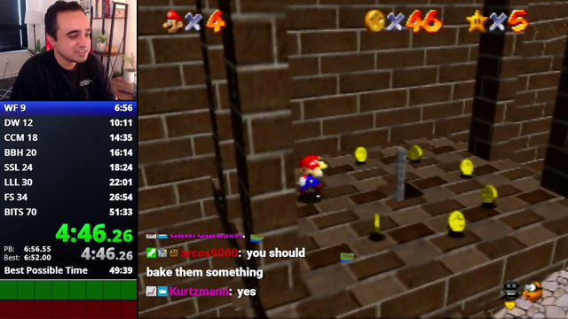 The deep sadness of speedrunning