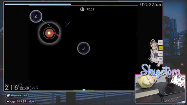 Cookiezi goes godmode