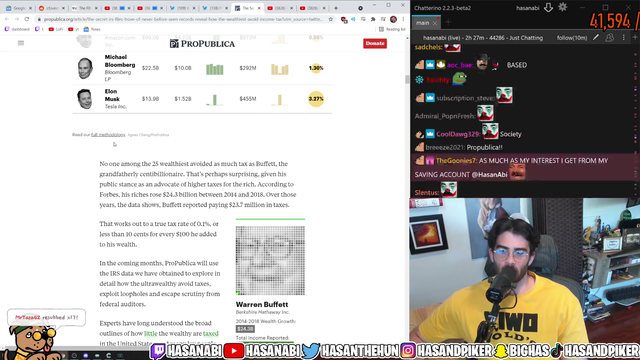 hasan on people paying more attention to rich entertainers than billionaires paying 0,1% of their income in taxes
