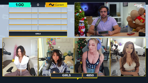 Classic Alinity