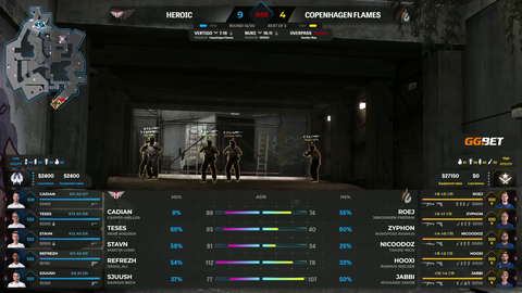 CS:GO Casters on infantile Juicers