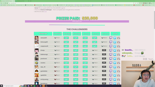 BoxBox accidentally gave away an extra 15k of his own money