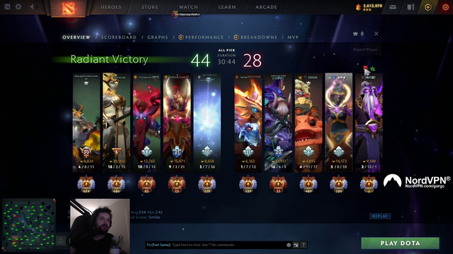 Gorgc checks a suspiciously bad high ranked Dota 2 player