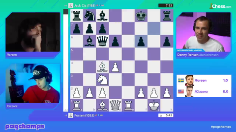 Forsen finds brilliant queen trap that IM Danny Rensch didn't even see