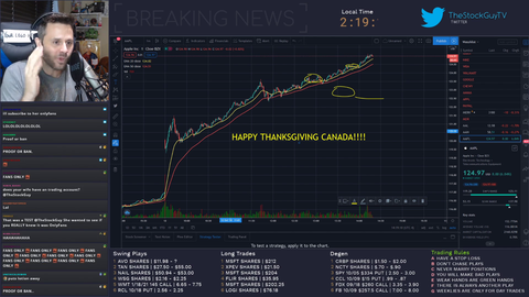 TheStockGuy's weekend ruined by twitch chat