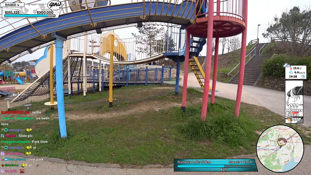 Abroad in a Slide